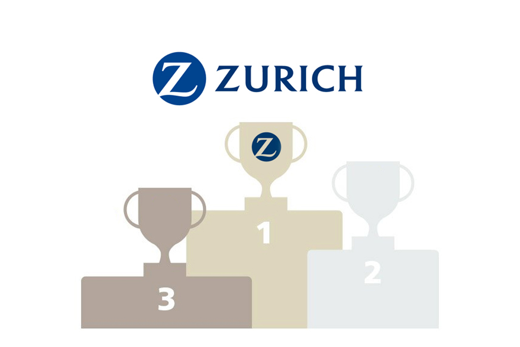 Zurich N.°1 en el cumplimiento del pago de siniestros